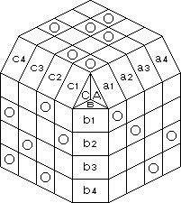 Konsep Dasar Y-Matrix Diagram konsep-y-matrix