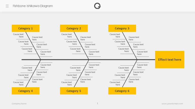 Fishbone Ishikawa Diagram Template for PowerPoint Presentation – Blog Eris