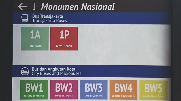 Example of information index sign for facilities and services with changes in the location (e.g., bus stop information)