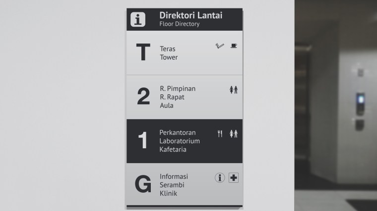 Example of information index sign for multi-floor building (building directory, floor directory, indoor directory signage)