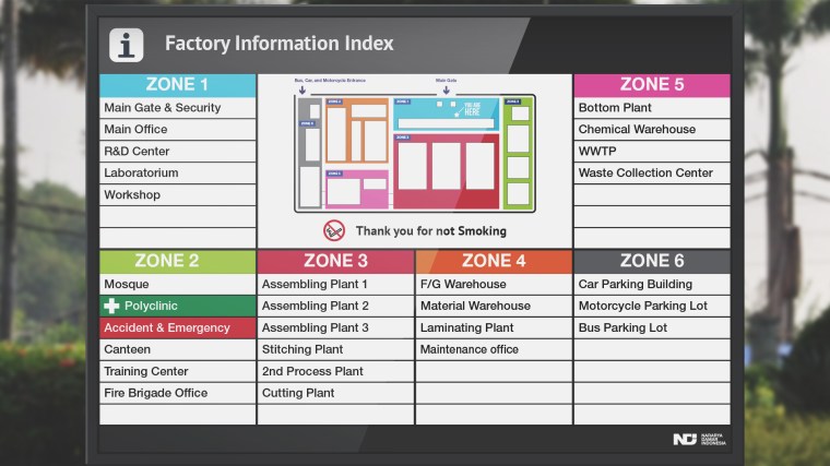 Example of information index sign for open area (outdoor directory signage)