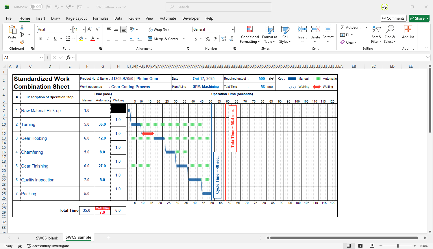 SWCS Template Preview