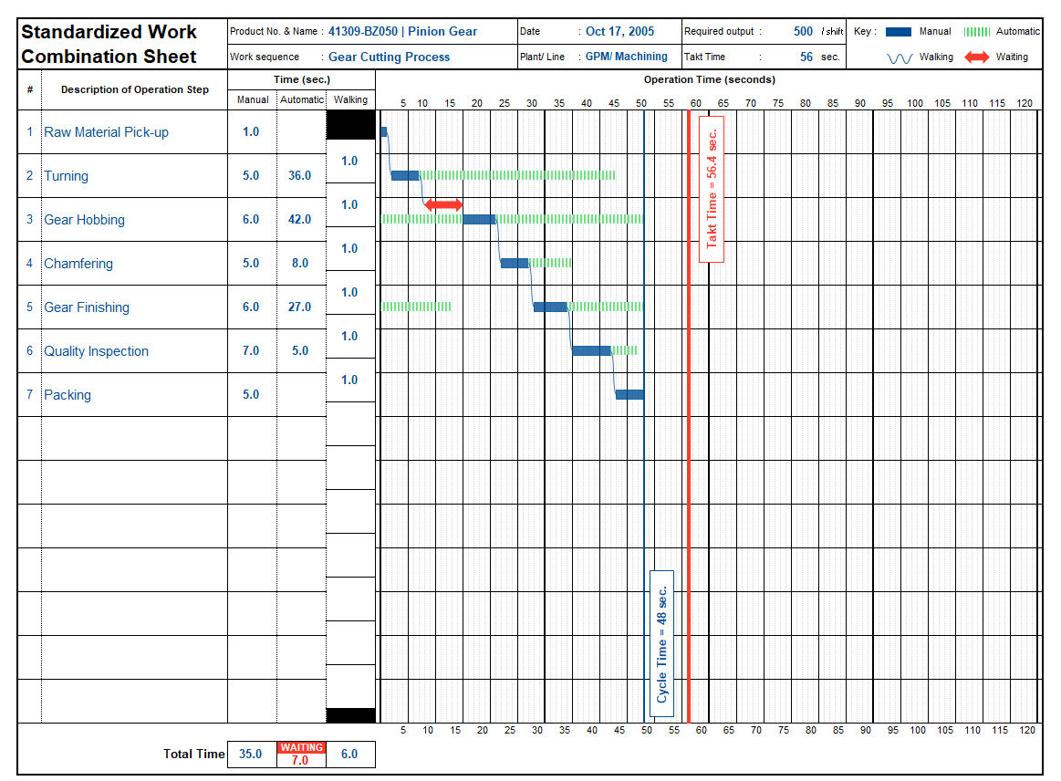SWCS Template Preview